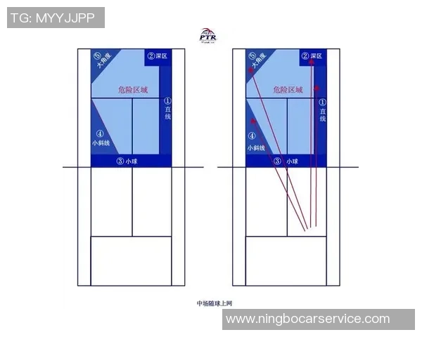 杭州网球队在挑战赛中的默契配合与战术执行分析