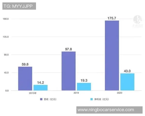 独家分析：北京乒乓球队的团队协作对比