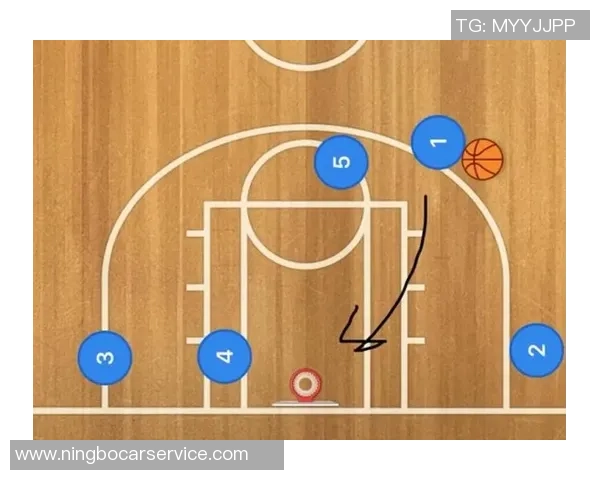 篮球战术：重庆篮球队的节奏体系